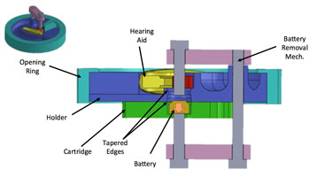 Cross section of CAD showing battery in cartridge