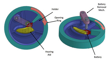 Process of closing the hearing aid with the new battery.