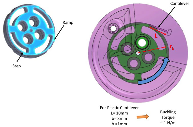 Ratchet design and cantilever used to lock in place at a new battery.